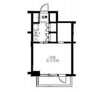 東京都中央区新川２丁目 賃貸マンション 1K